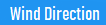 Directions in the interval at all mesaures and in an average of 10 minutes